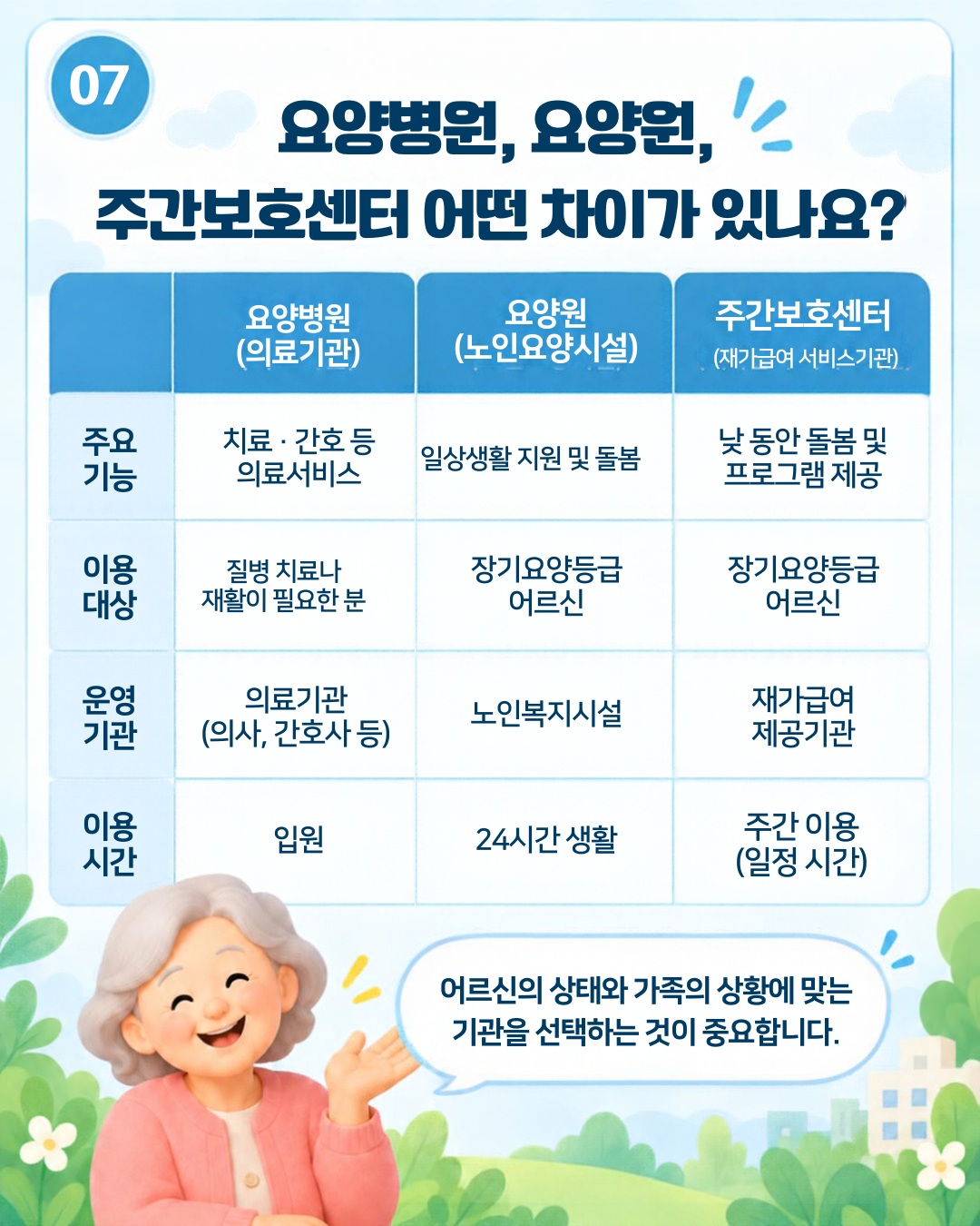 ㅇ