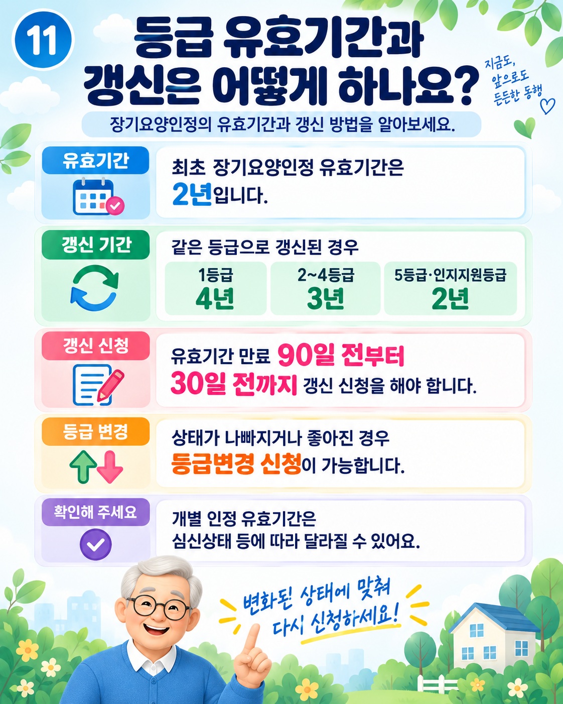 ㅇ